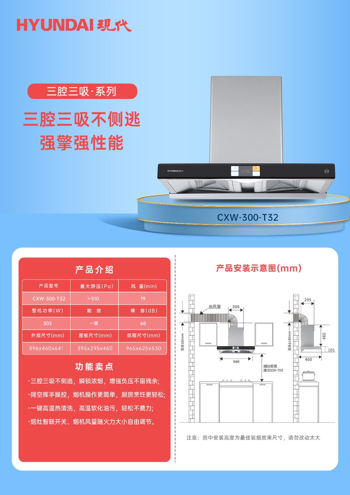 CXW-300-T32.jpg