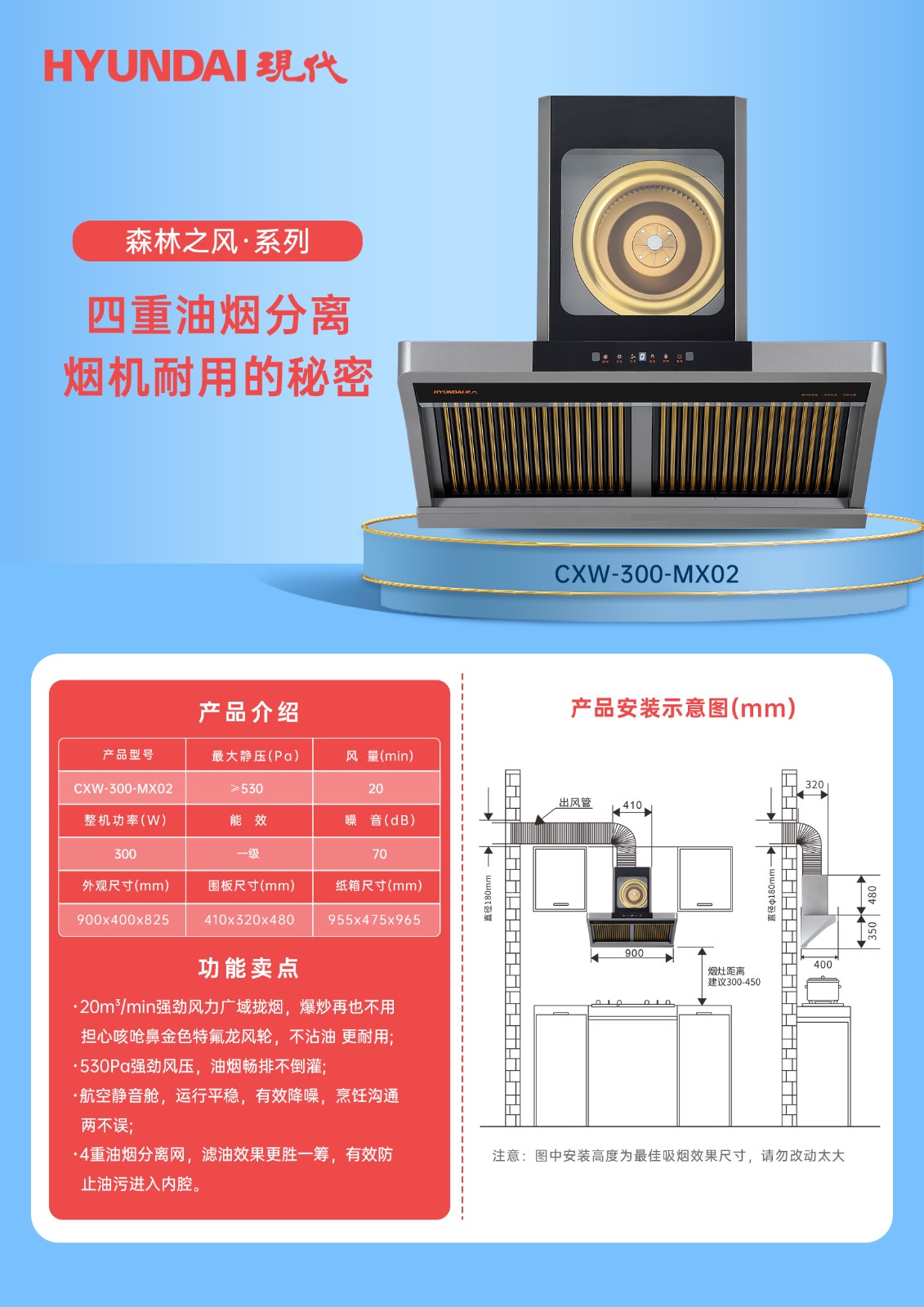 CXW-300-MX02.jpg