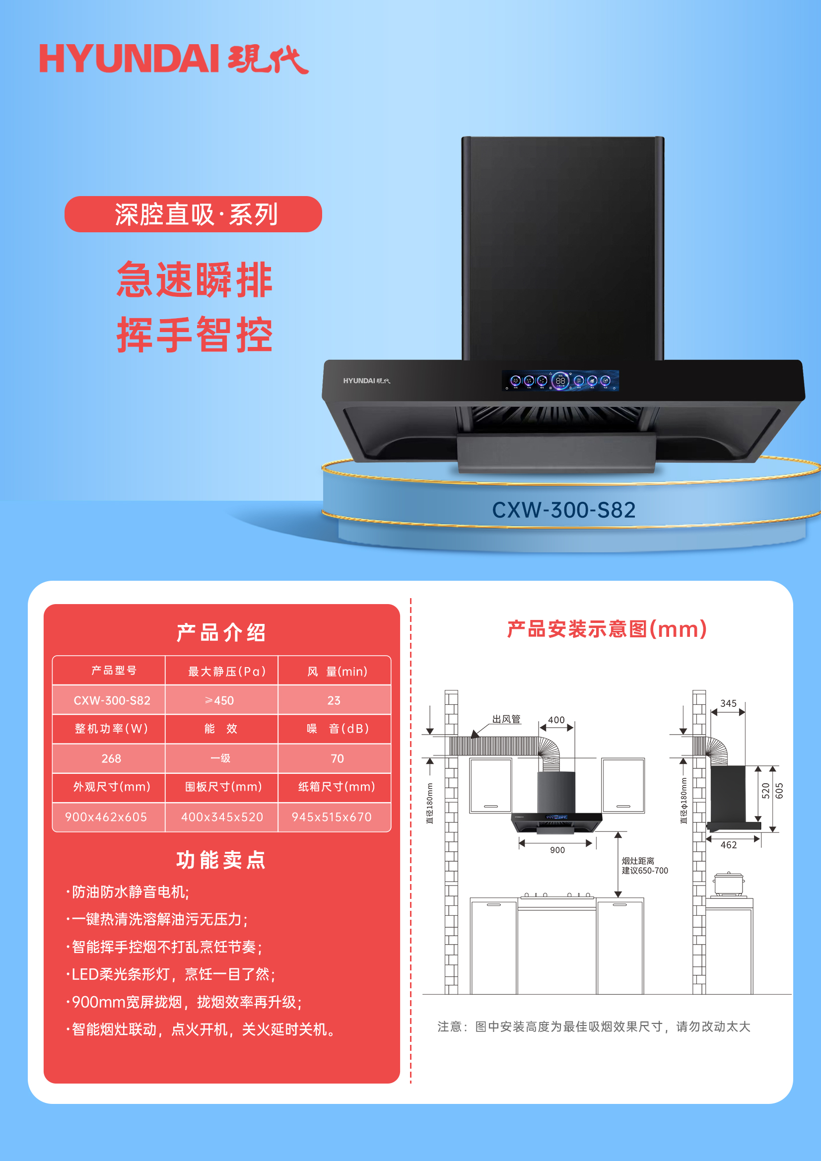 CXW-300-S82.jpg