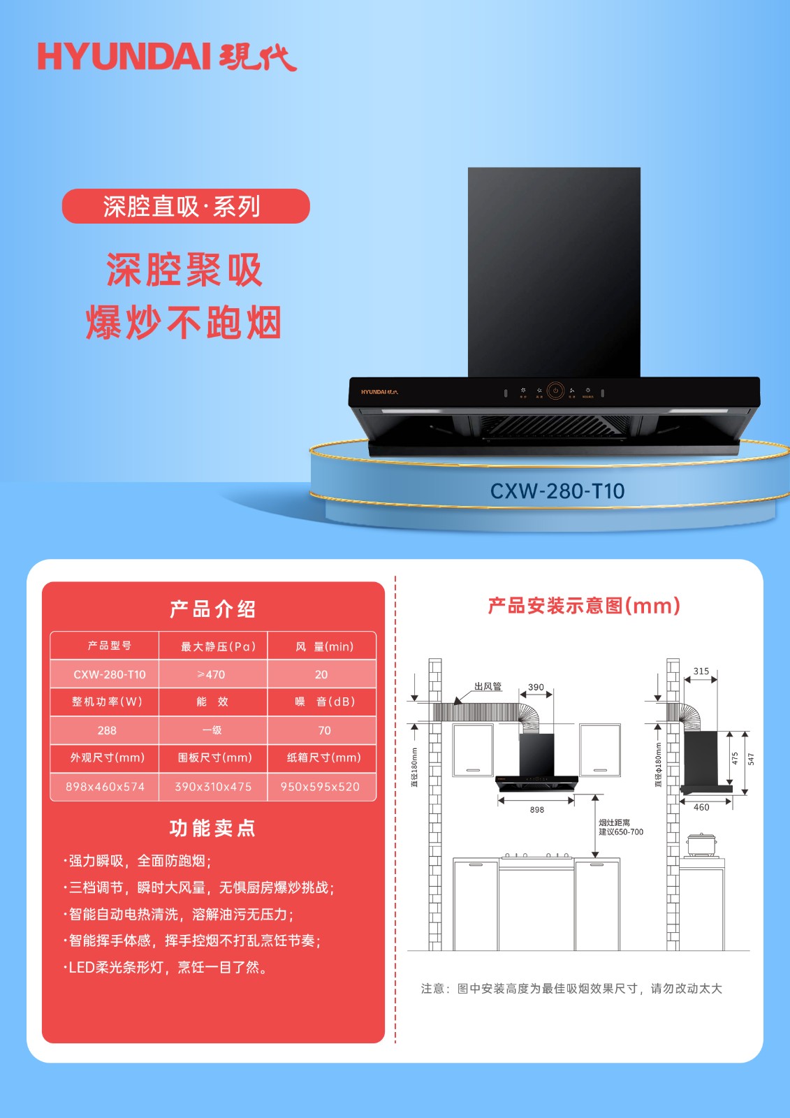 CXW-280-T10.jpg