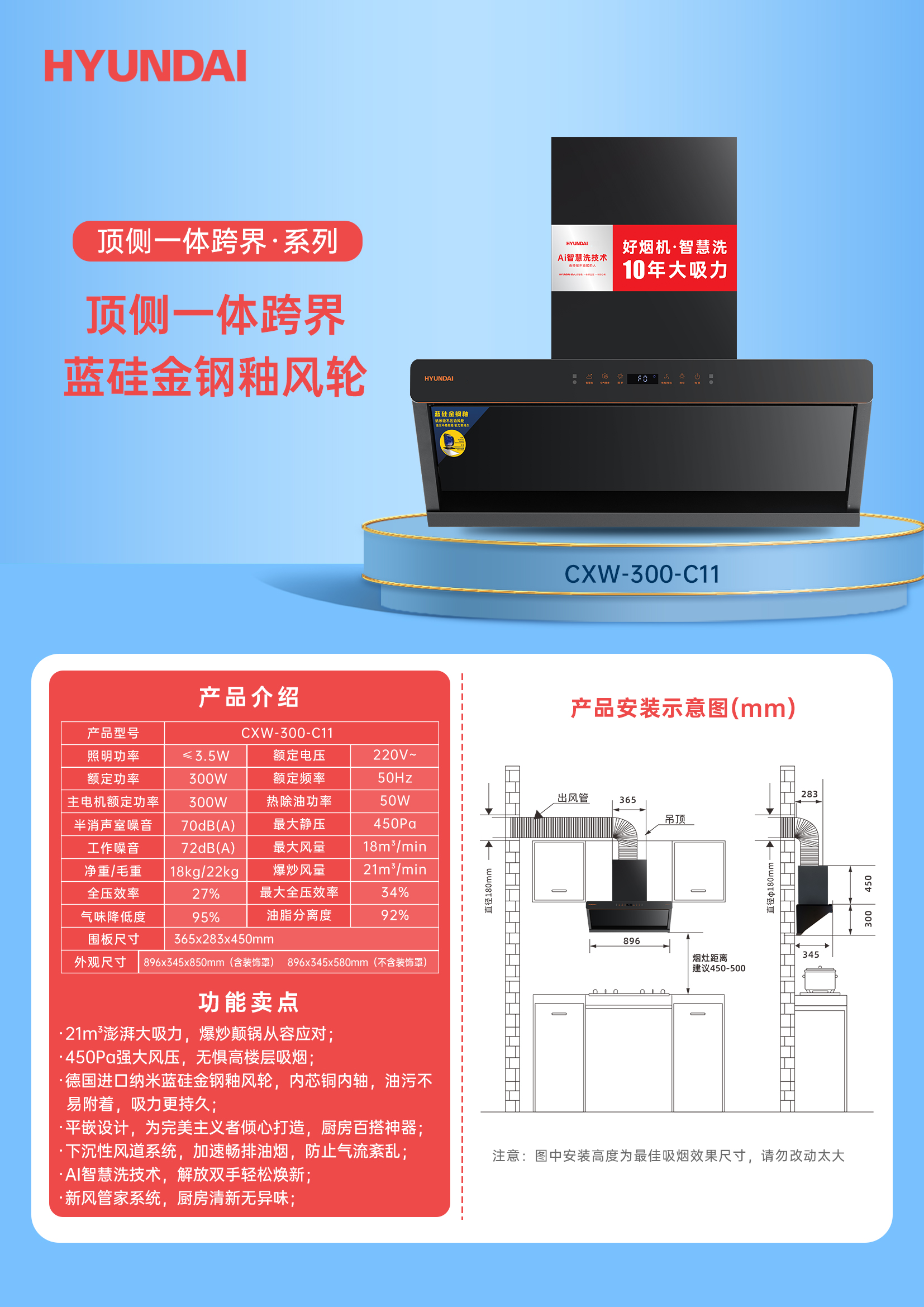 CXW-300-C11.jpg